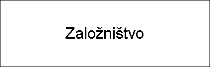 Zalonitvo