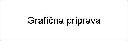 Grafina priprava